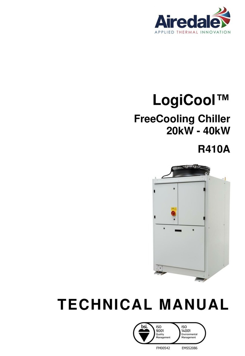 AIREDALE LogiCool LCC20 Technical manual