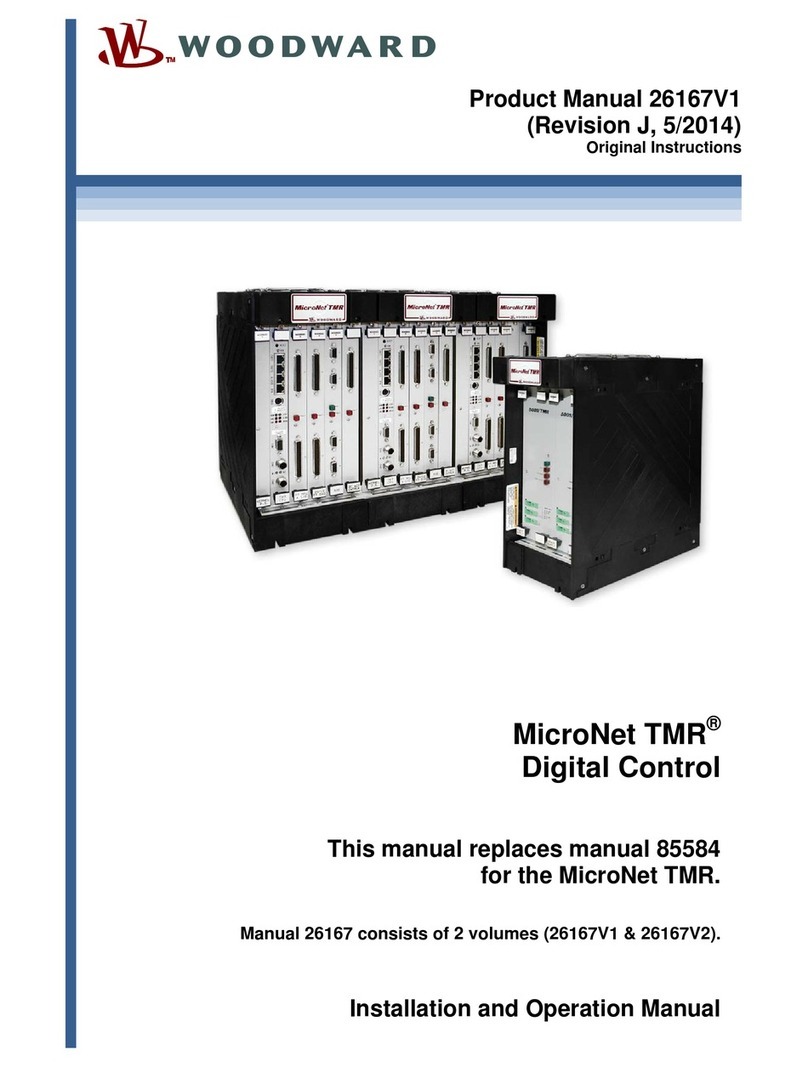 Woodward MicroNet TMR User manual