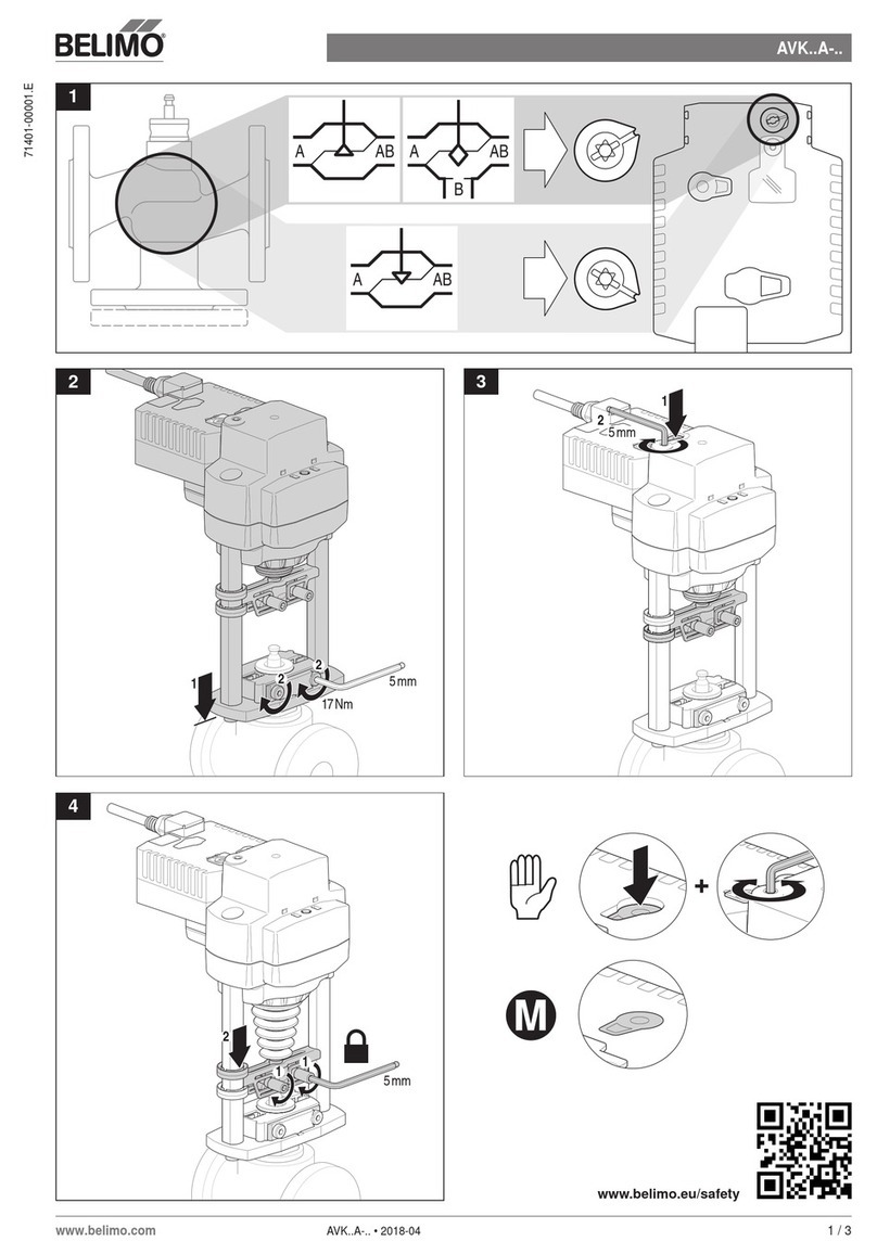 Belimo AVK230A-3 User manual