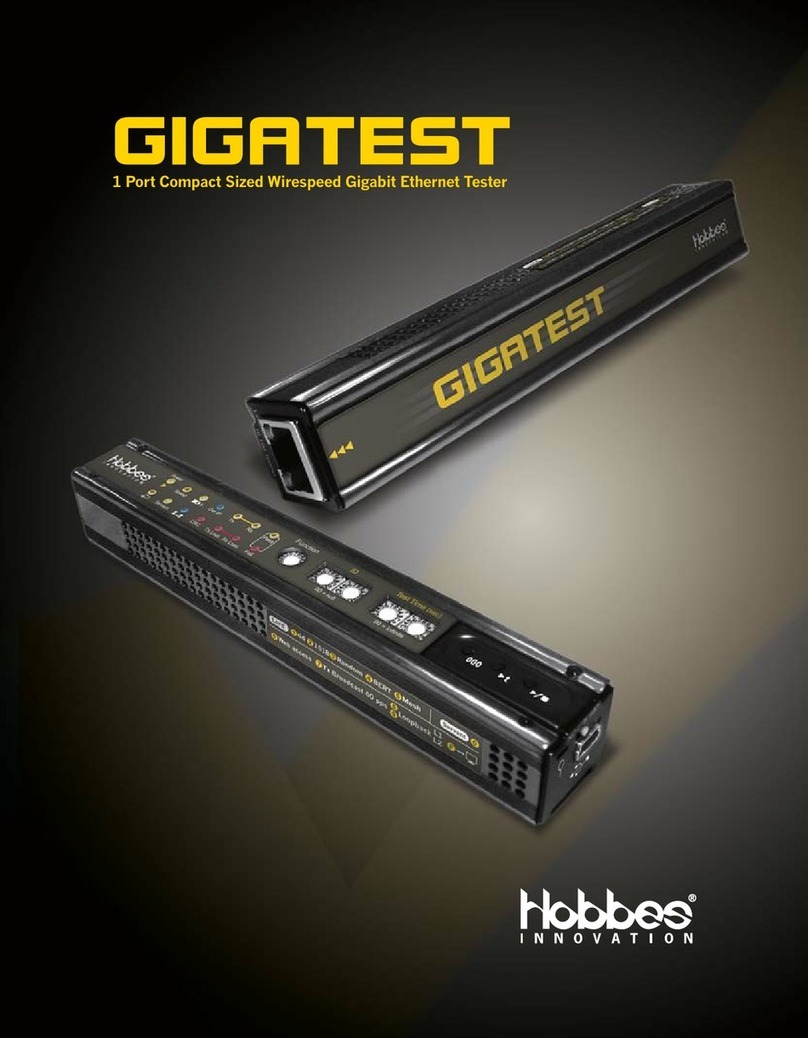 Hobbes GIGATEST User manual