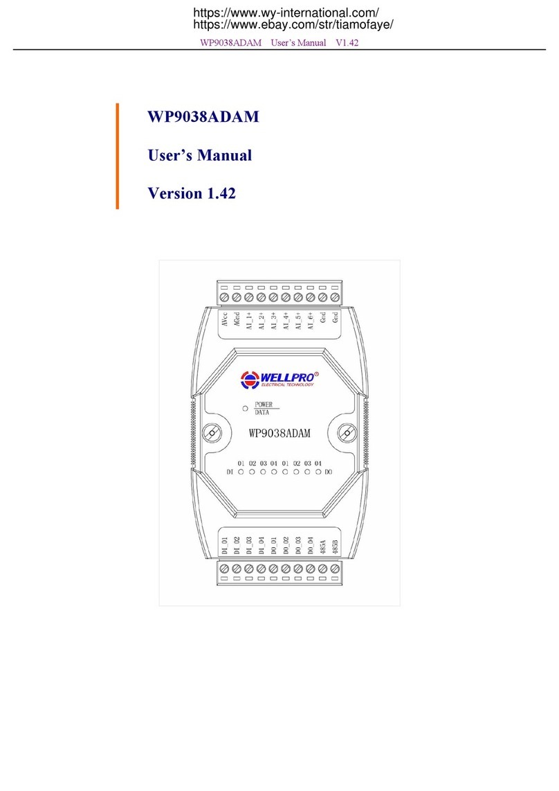 Wellpro WP9038ADAM user manual