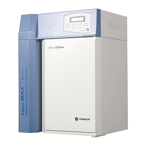 Young Lin aquaMAX-Basic 360 Series manual