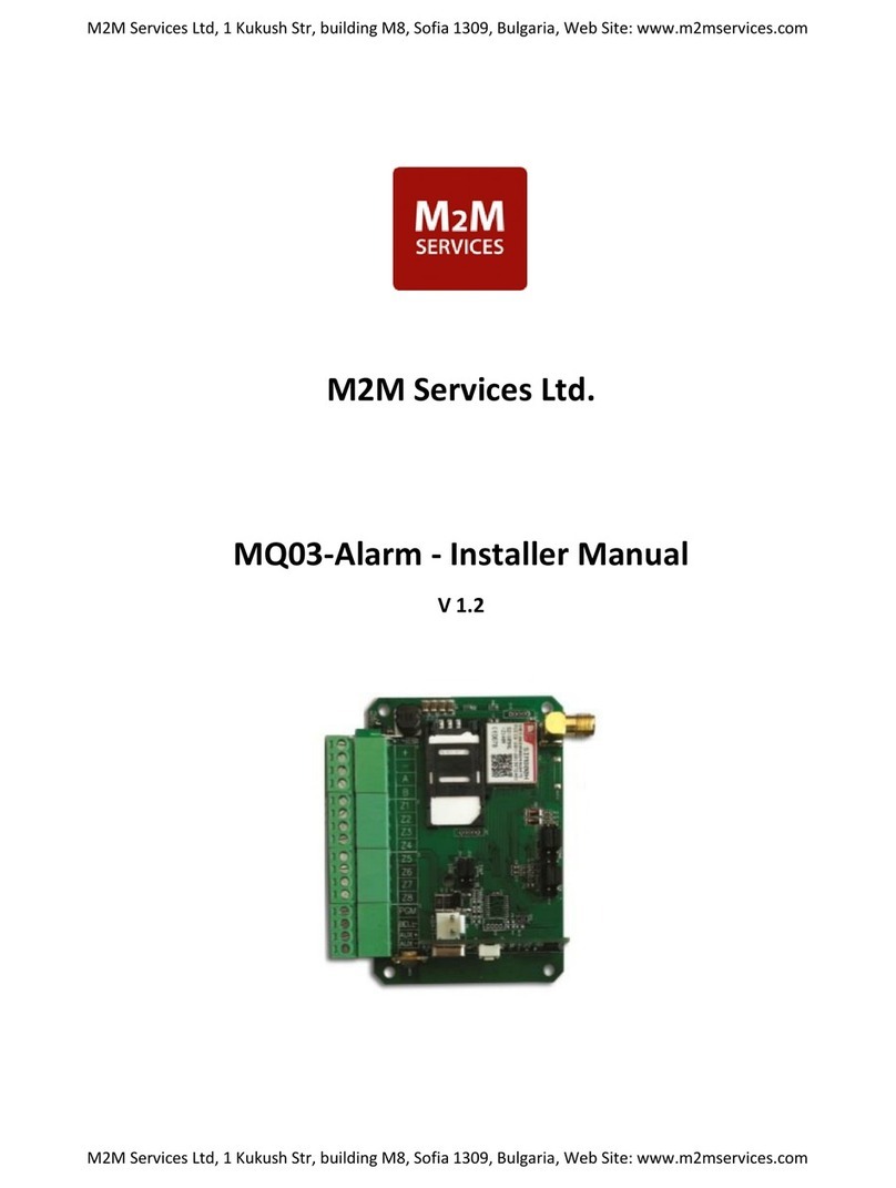 M2M MQ03-Alarm User guide