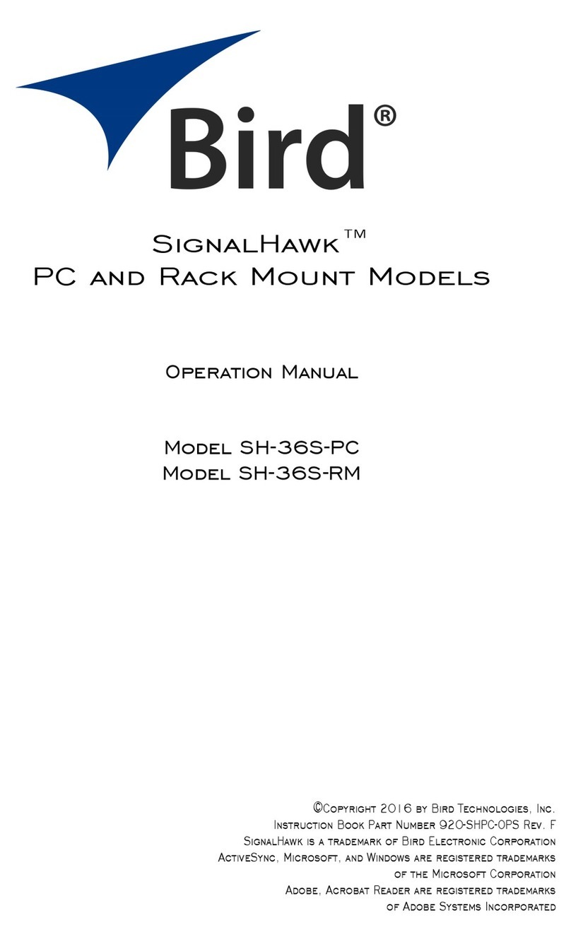 BIRD SignalHawk SH-36S-RM User manual