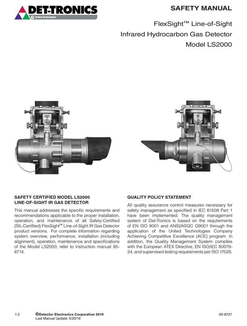 Det-Tronics FlexSight LS2000 User guide