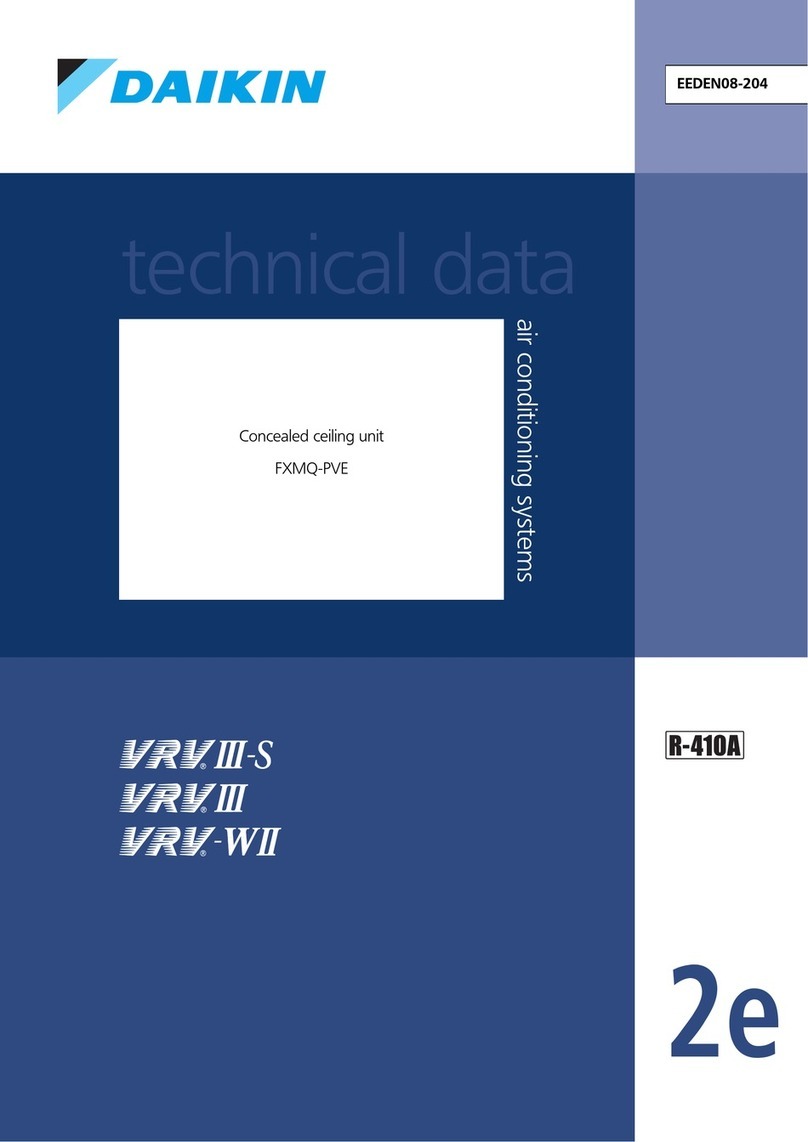 Daikin VRSIII-S Series Instruction manual