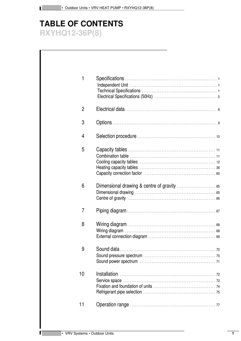 Daikin VRV Series Instruction manual