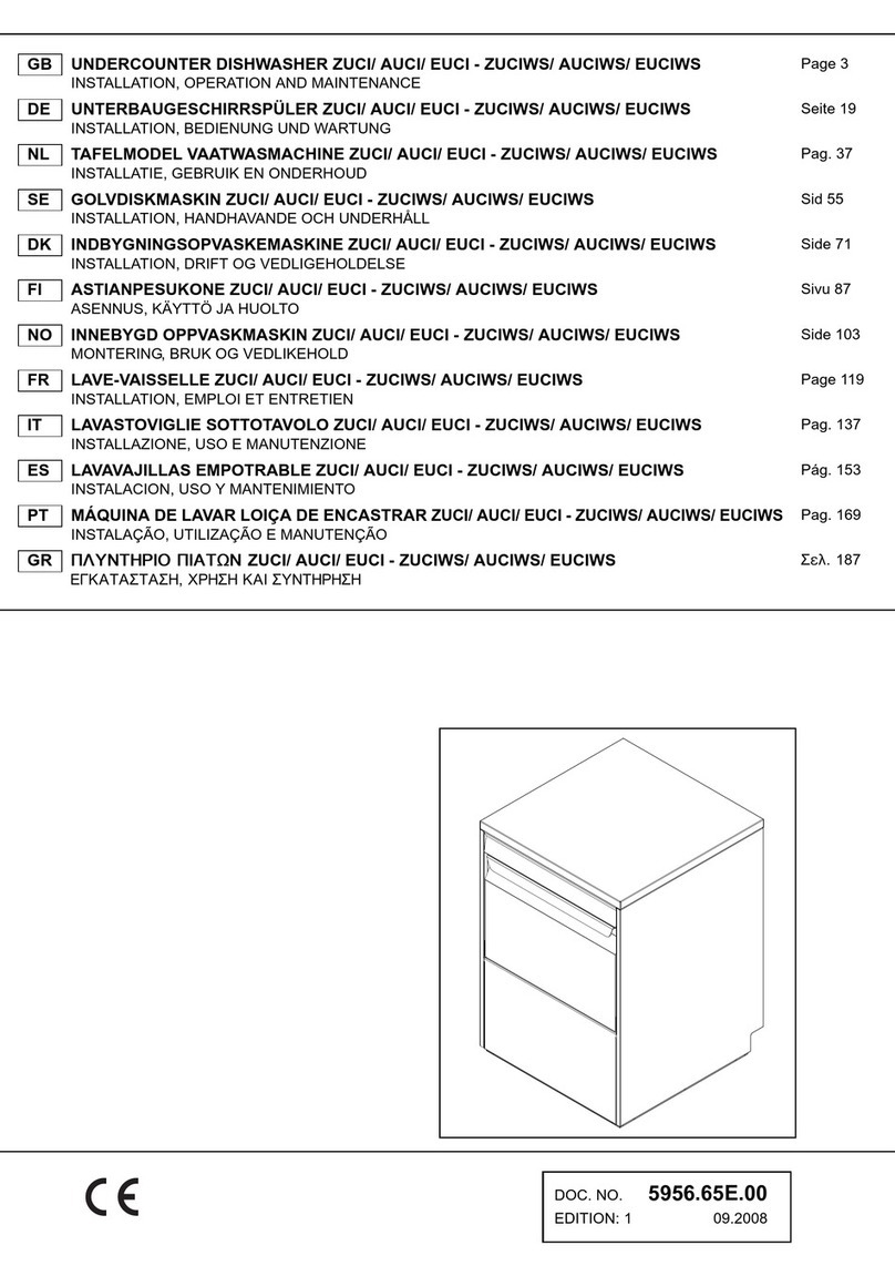 Electrolux ZUCI Technical Document