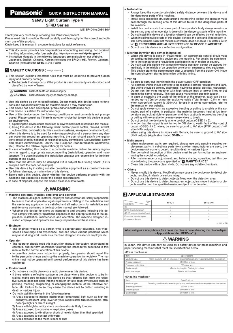 Panasonic SF4D-*-01 Series Quick instruction manual