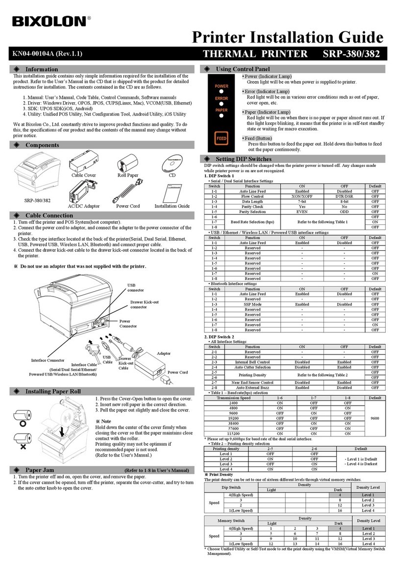 BIXOLON SRP-380 User manual