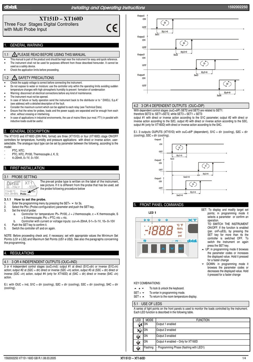 dixell XT151D Wiring diagram