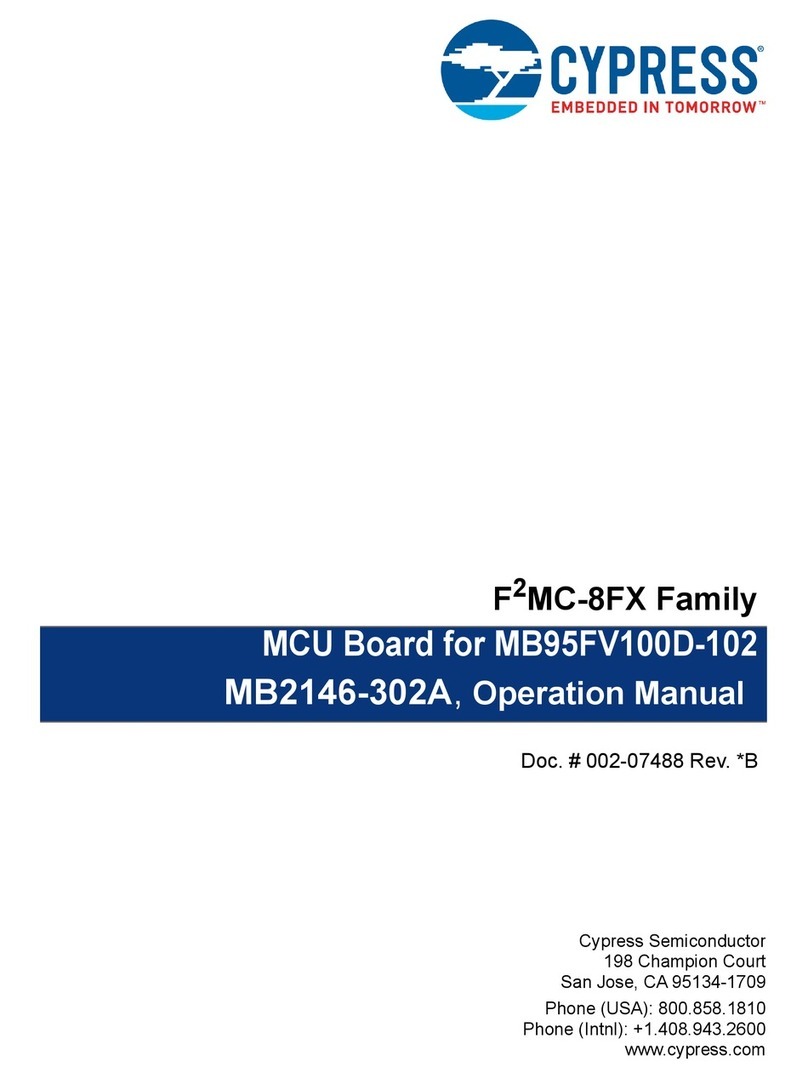 Cypress Semiconductor MB2146-302A Operation manual