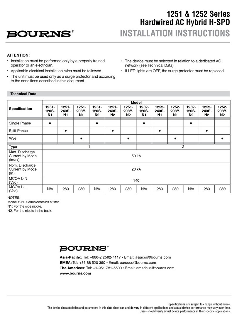 Bourns 1251 Series User manual