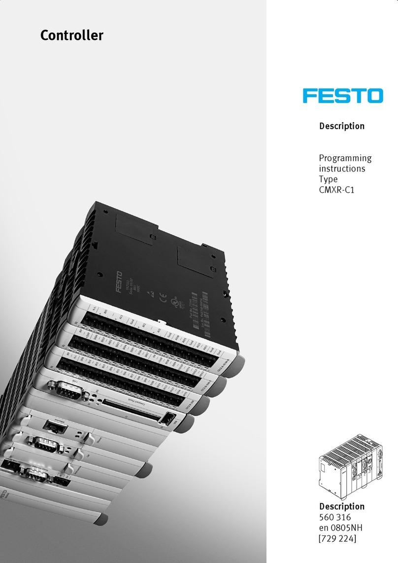 Festo CMXR-C1 Installation manual