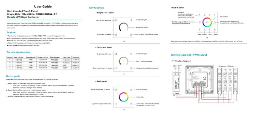 SuperLightingLED T1 user guide