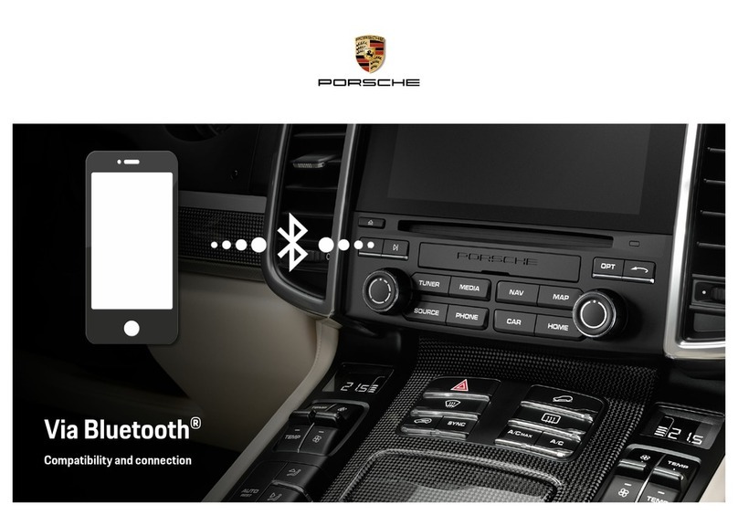 Porsche PCM Compatibility and connection