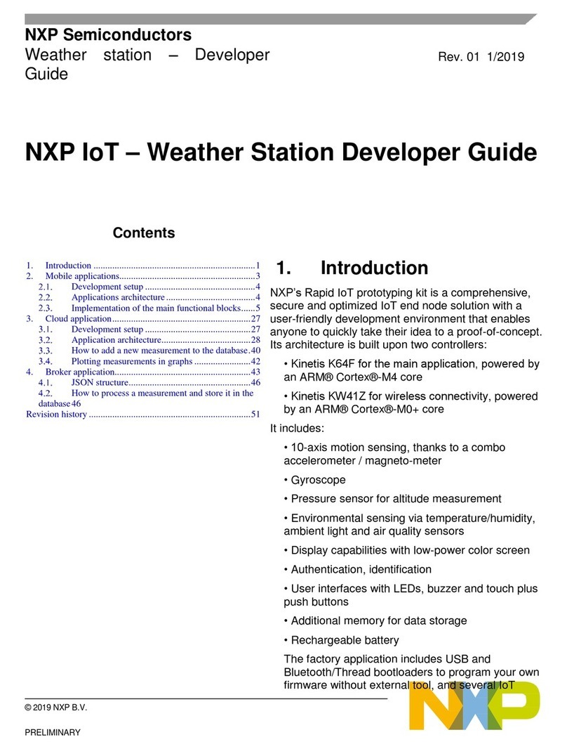 NXP Semiconductors IoT Developer's guide