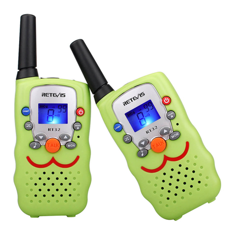 Retevis RT32 User manual