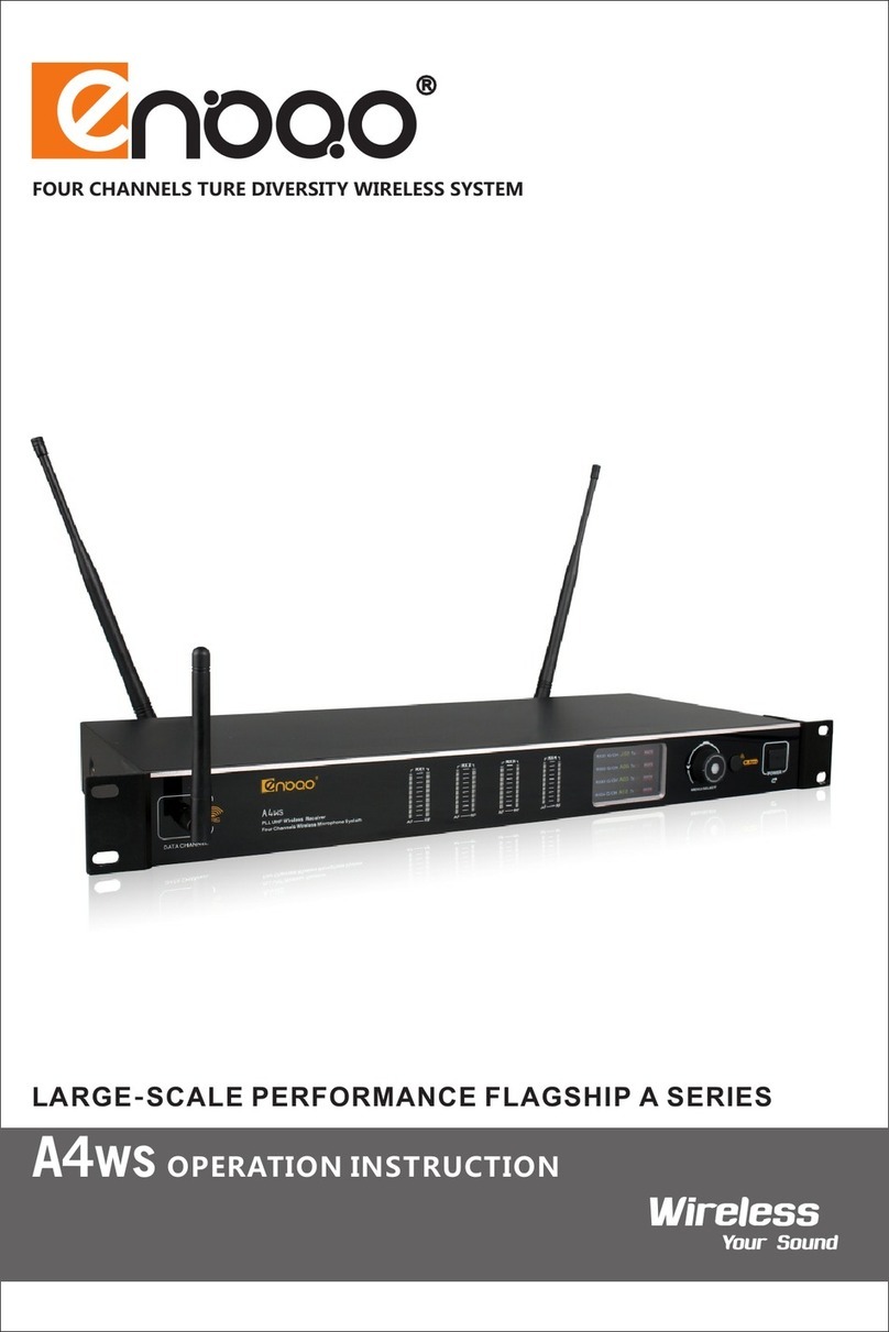 ENBAO A Series Operation instructions