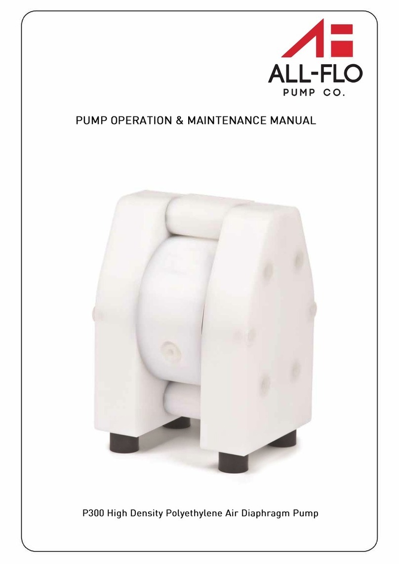 All-Flo P300 Operation & maintenance manual All-Flo P300 Operation & maintenance manual