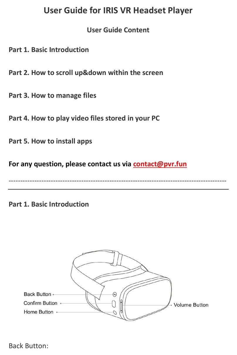 PVR IRIS VR User manual