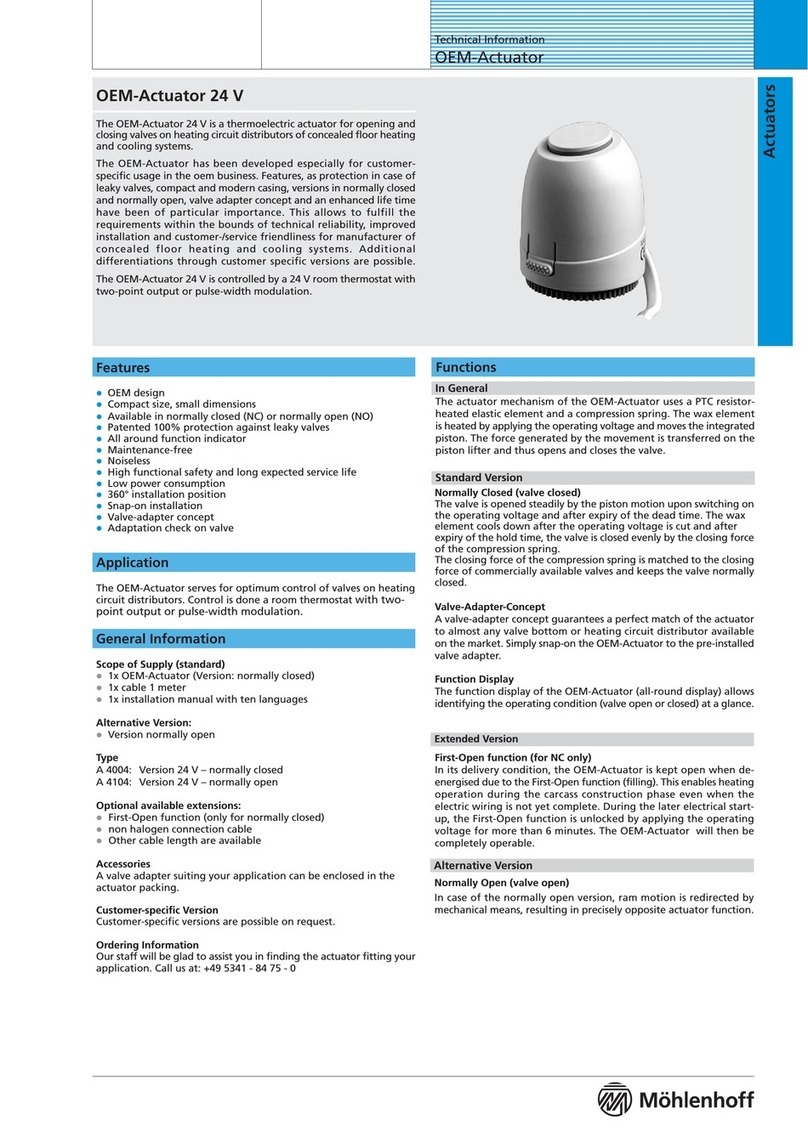 Mohlenhoff OEM-Actuator 24 V technical information