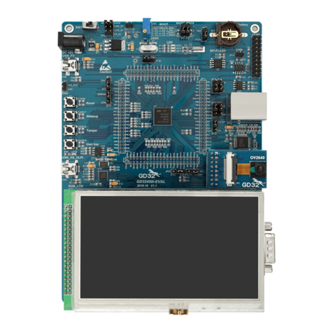 GigaDevice Semiconductor GD32450I-EVAL User manual