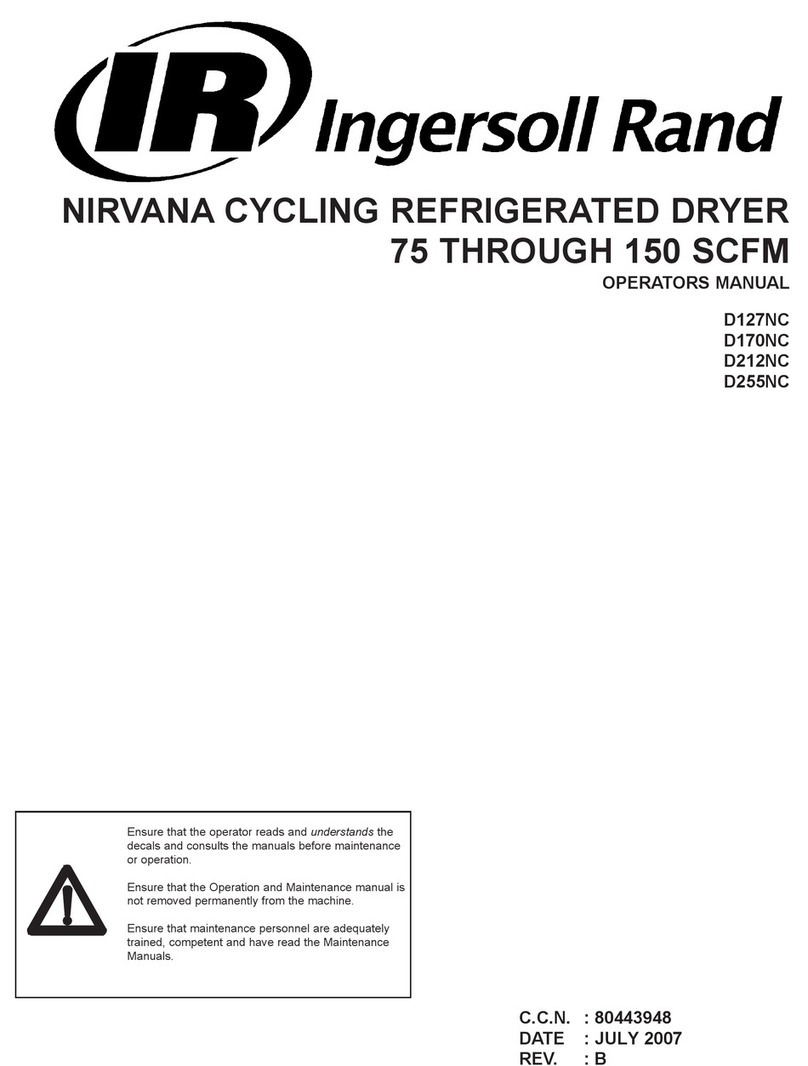Ingersoll-Rand D127NC Operator's manual