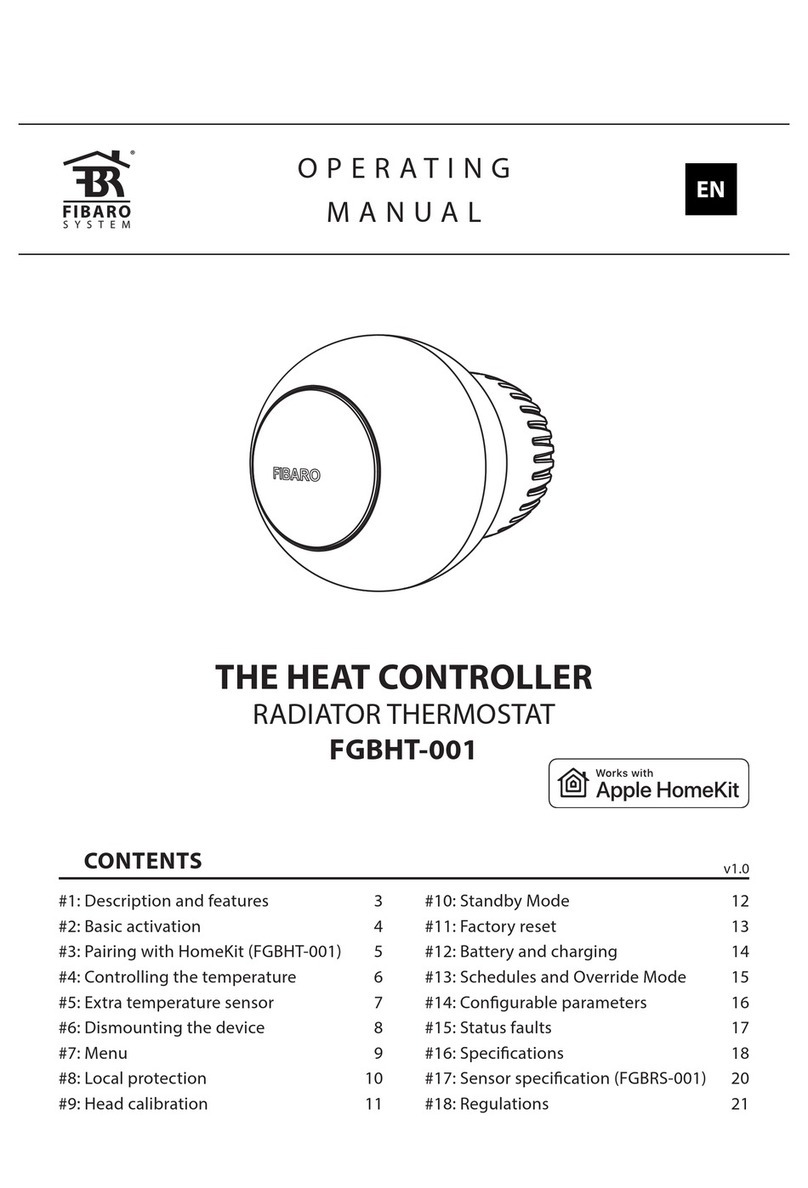 FIBARO FGBHT-001 operating manual