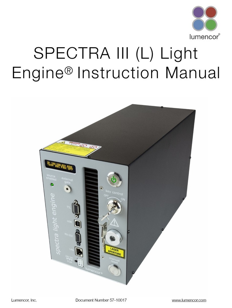 Lumencor SPECTRA III (L) Light Engine User manual