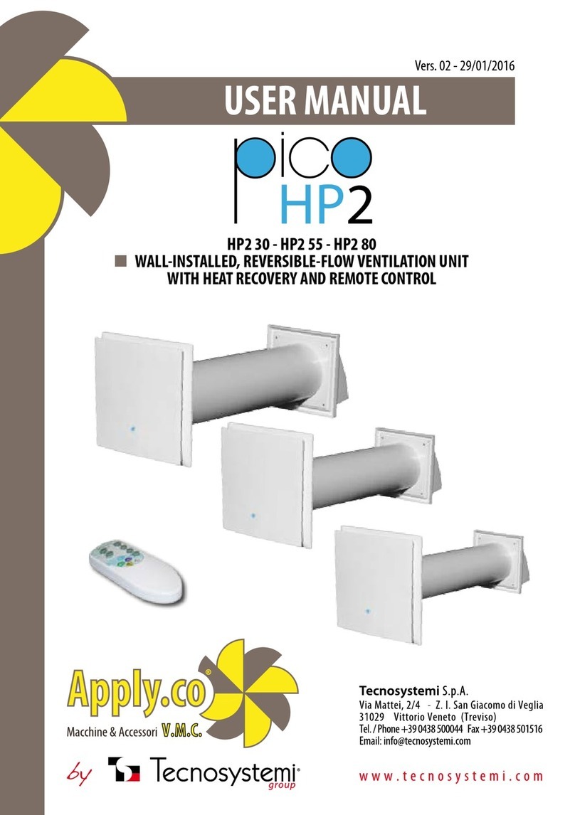 Tecnosystemi PICO HP2 Series User manual Tecnosystemi PICO HP2 Series User manual