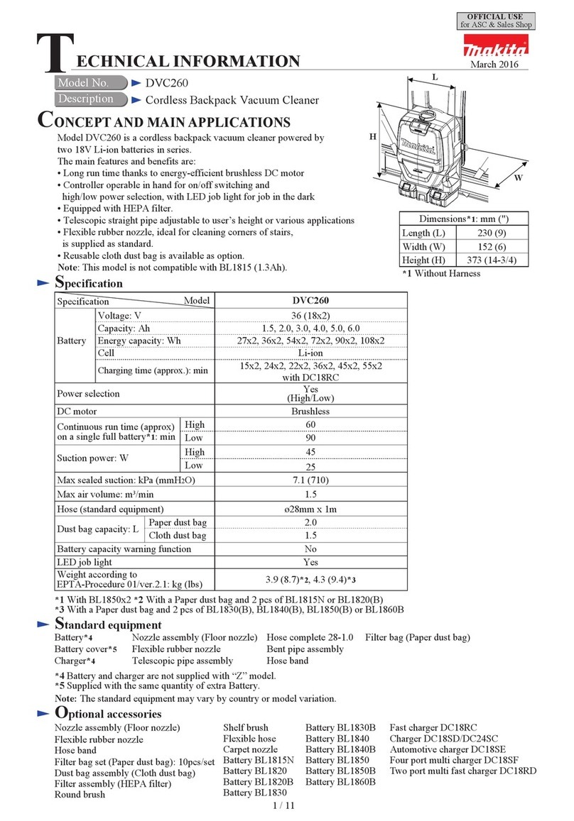 Makita DVC260 Manual