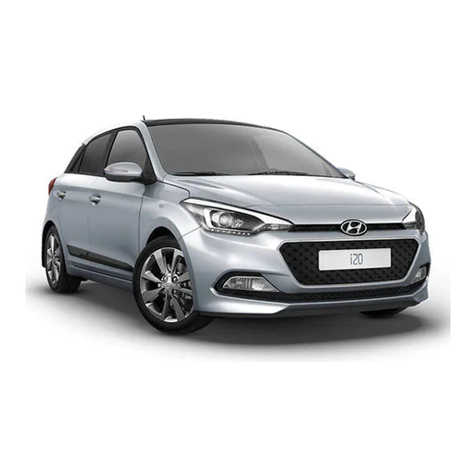 Hyundai i20 Active 2016 User manual