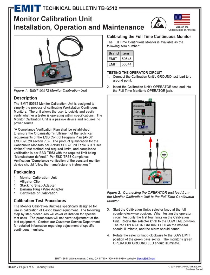 EMIT 50512 Service manual