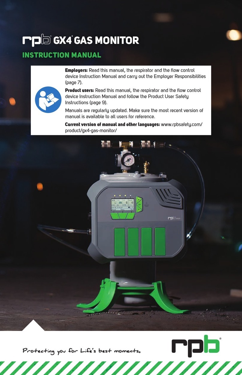 RPB GX4 08-400 instruction manual