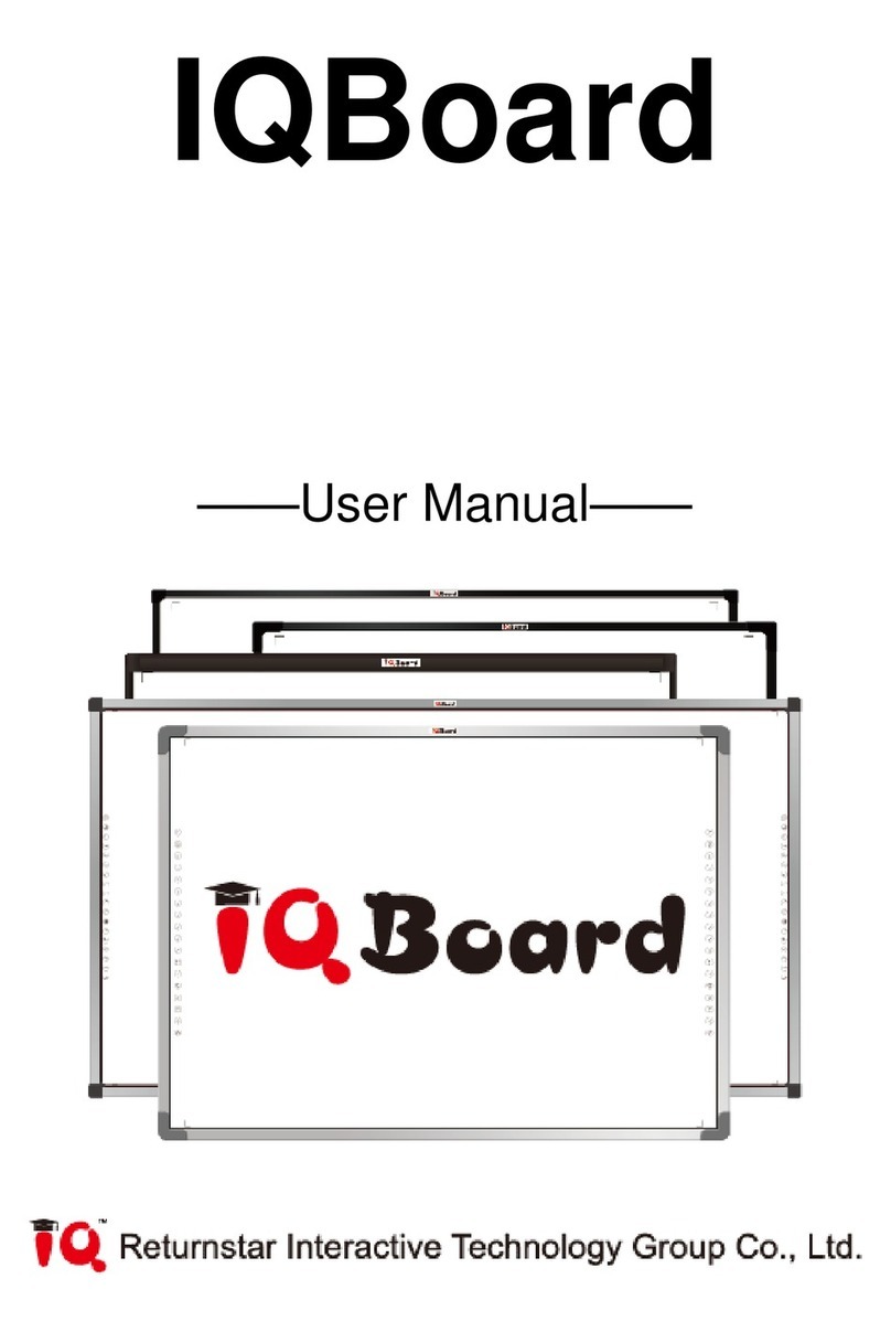 Returnstar Interactive Tech IQBoard User manual