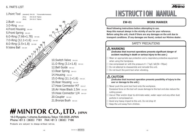 Minitor EW-01 User manual