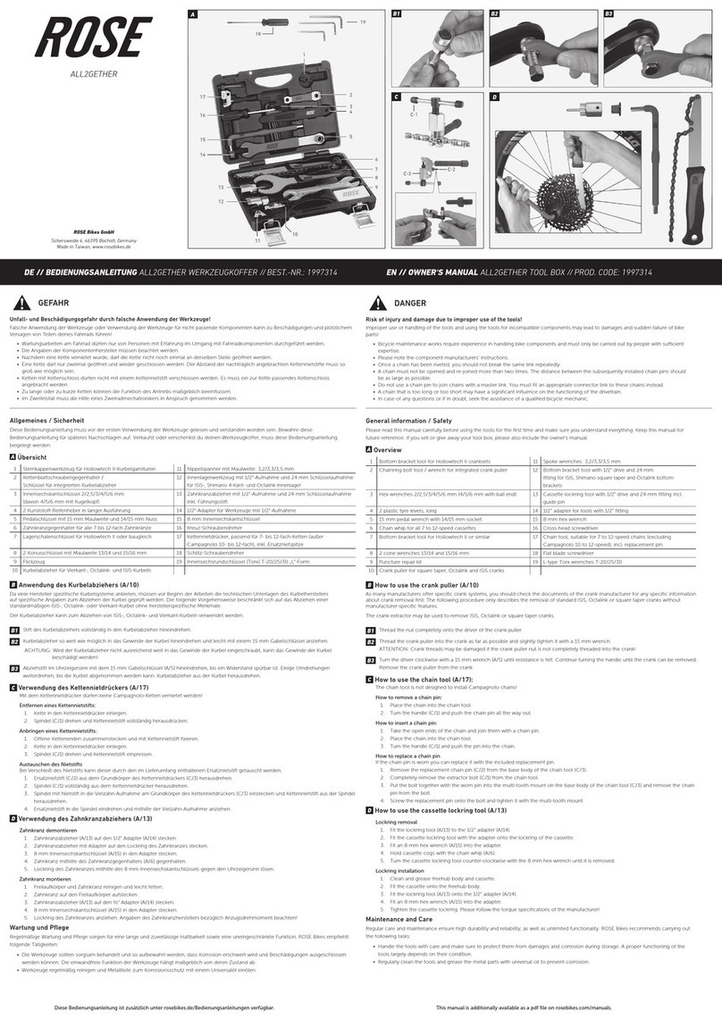 Rose electronics ALL2GETHER owner's manual