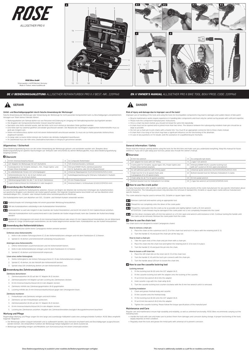 Rose electronics ALL2GETHER PRO II owner's manual