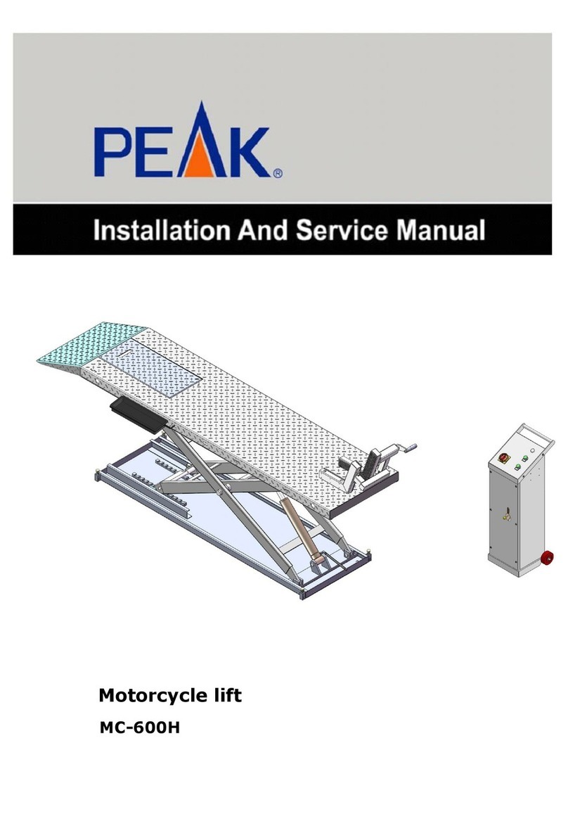 Peak MC-600H Manual