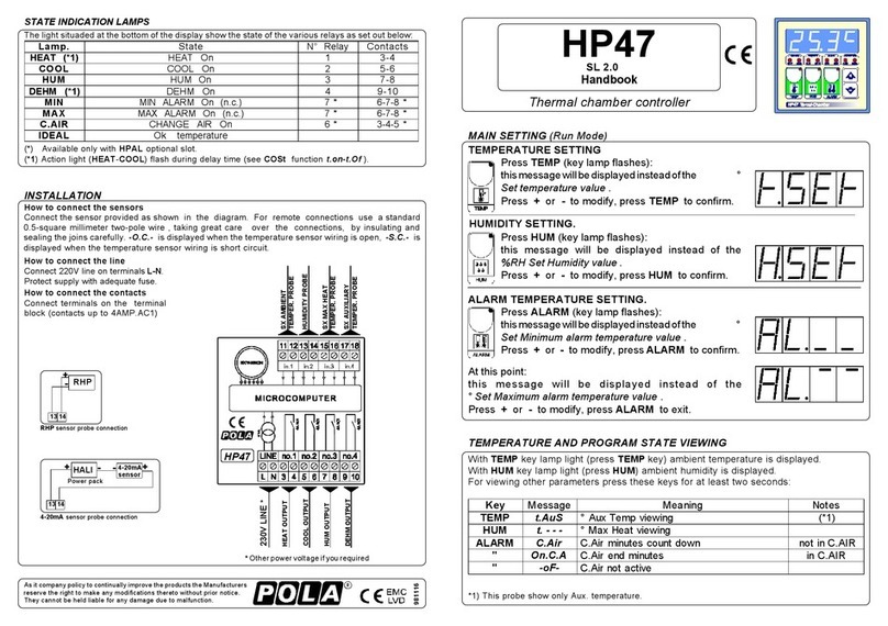 POLA HP47 User manual