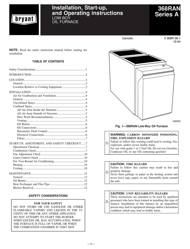Bryant 368RAN Series A Instructions and recipes