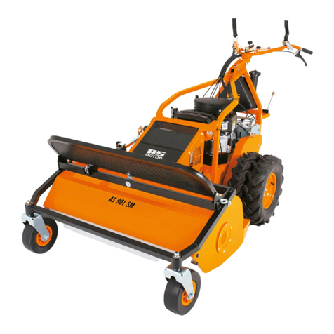 AS MOTOR AS 901 SM User manual AS MOTOR AS 901 SM User manual