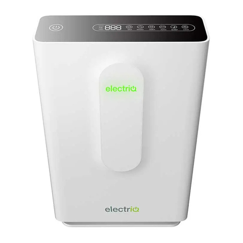 ElectrIQ EAP500HC User manual ElectrIQ EAP500HC User manual