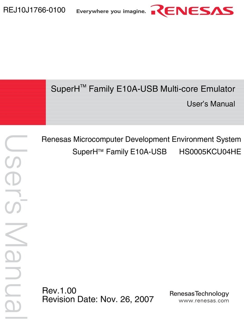 Renesas HS0005KCU04HE user manual