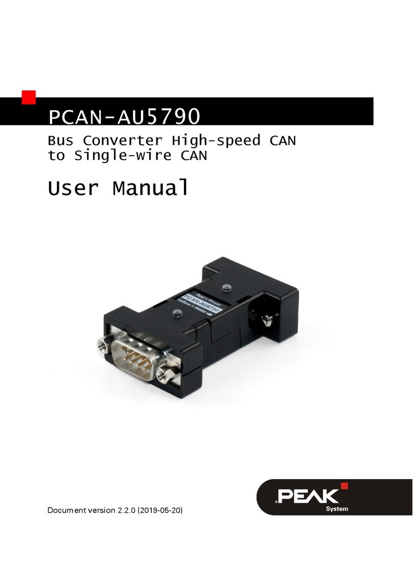 Peak PCAN-AU5790 user manual