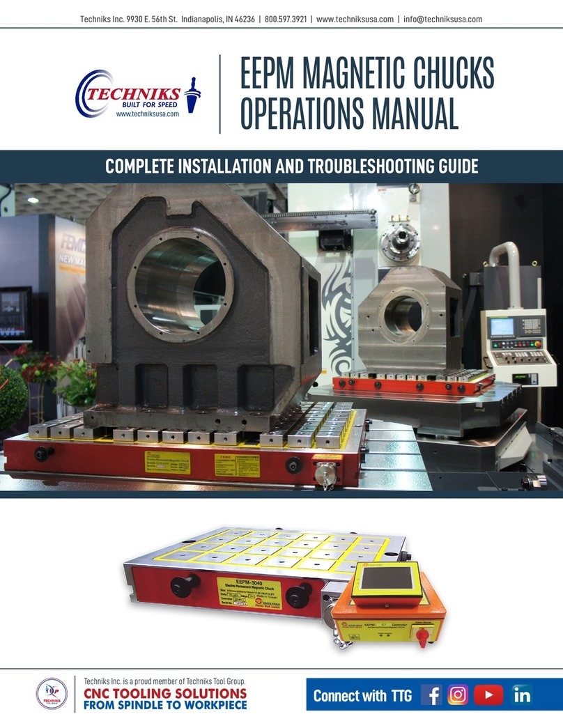 Techniks EEPM User manual