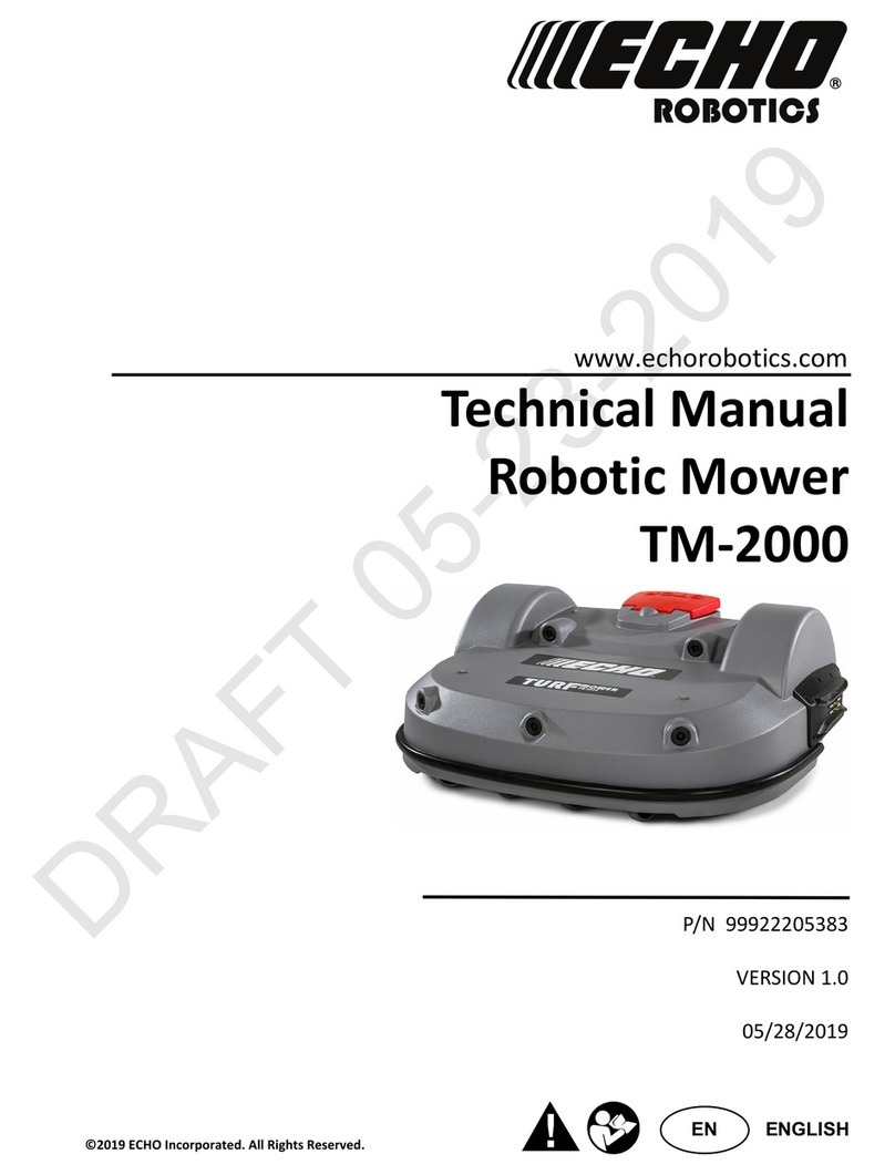 Echo TM-2000 User manual Echo TM-2000 User manual