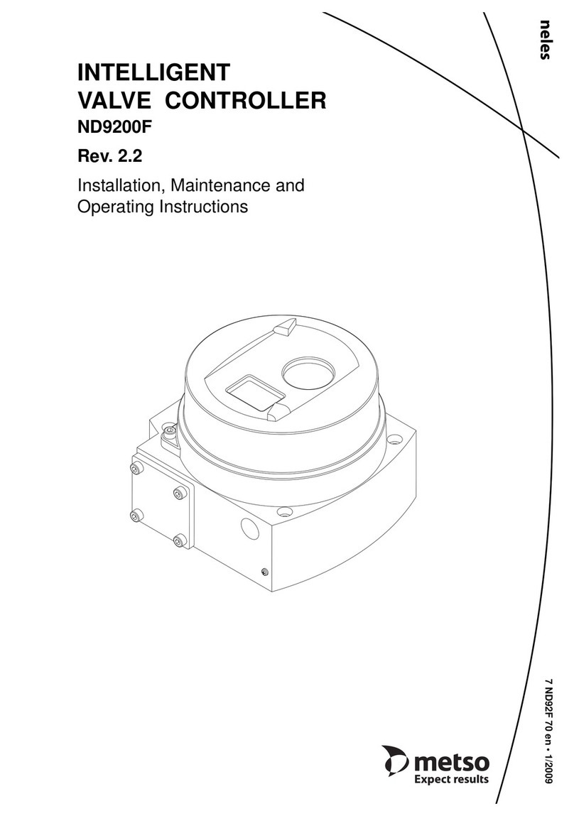 Metso ND9200F Installation maintenance and operating instructions