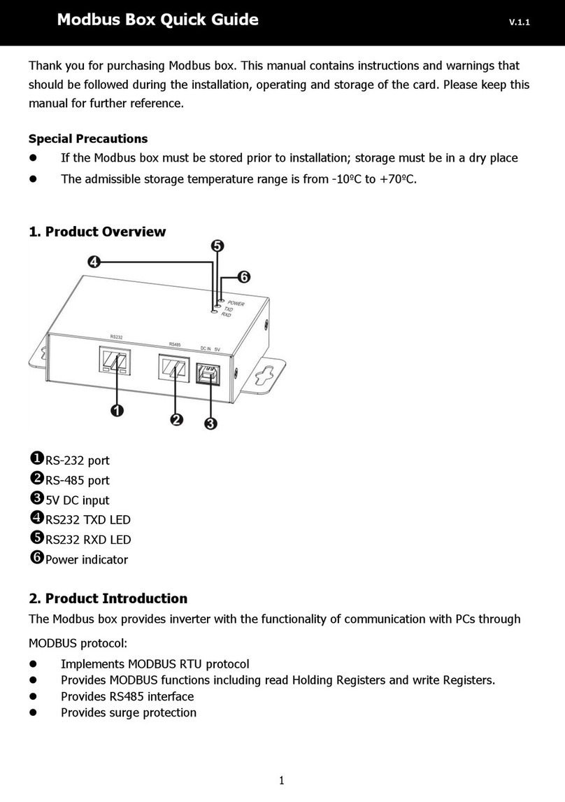 FSP Technology Modbus Box User manual